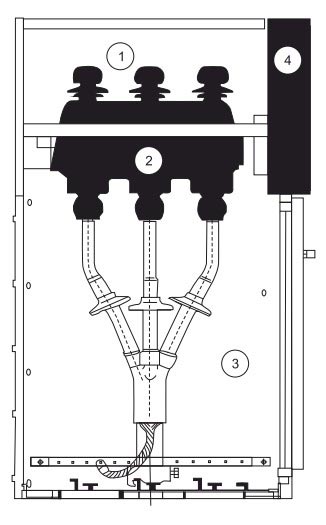 Ring Main Unit With Circuit Breaker